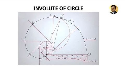 Involute of Circle | Engineering Curves | Engineering Drawing