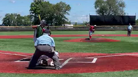 PBR hit 2022