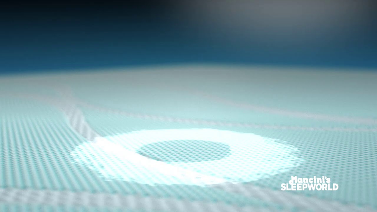 Tempur-Pedic® Mattress Selection at Mancini's Sleepworld