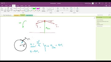 Dynamics Rotating Rope