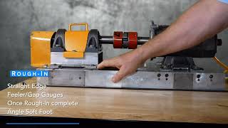 Alignment  Procedure
