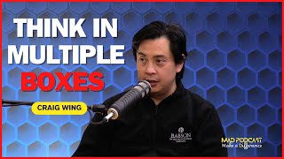 Celebrity How to Future-Proof Your Life & Business|Ai | Value | Futures Thiking |CRAIG WING | Episode 2 Wealth