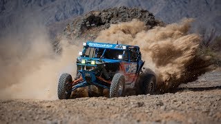 BFGoodrich Tires Dirt Session with Phil Blurton