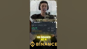 Learn how Luke Belmar uses mindset to overcome crypto challenges | #mindset #wealthbuilding #crypto