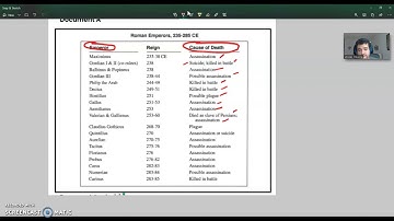 Rome DBQ Doc A analysis