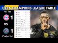 UEFA Champions League Table Updated Today | Champions League Semi-Final Play-Off & Standing 2025
