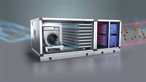 3D CAD Model and Animation | Clima Uno