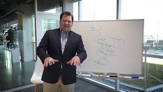 Salt Air 30 - An overview of the SaltStack Enterprise architecture