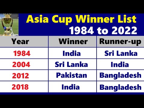 Asia Cup Winners