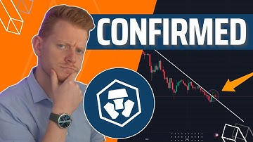 Cronos (CRO): Trend Break Confirmed