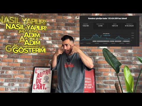 Youtube'da Yüzünüzü Göstermeden