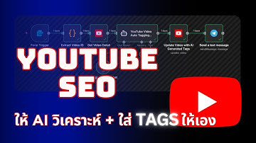 ืืn8n Workflow: ทำ YouTube SEO อัตโนมัติ! ให้ AI ช่วยคิดและใส่ Tags ให้ในคลิกเดียว 🚀