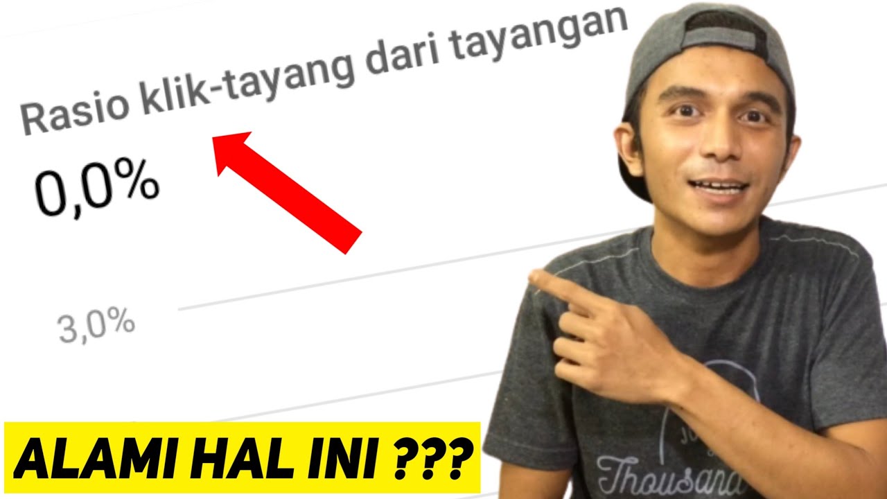 Memahami dan Meningkatkan Rasio Klik Tayang (CTR) Adsense: Panduan Lengkap untuk Penerbit