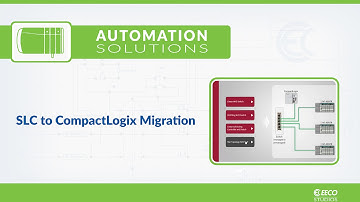 SLC to CompactLogix Migration