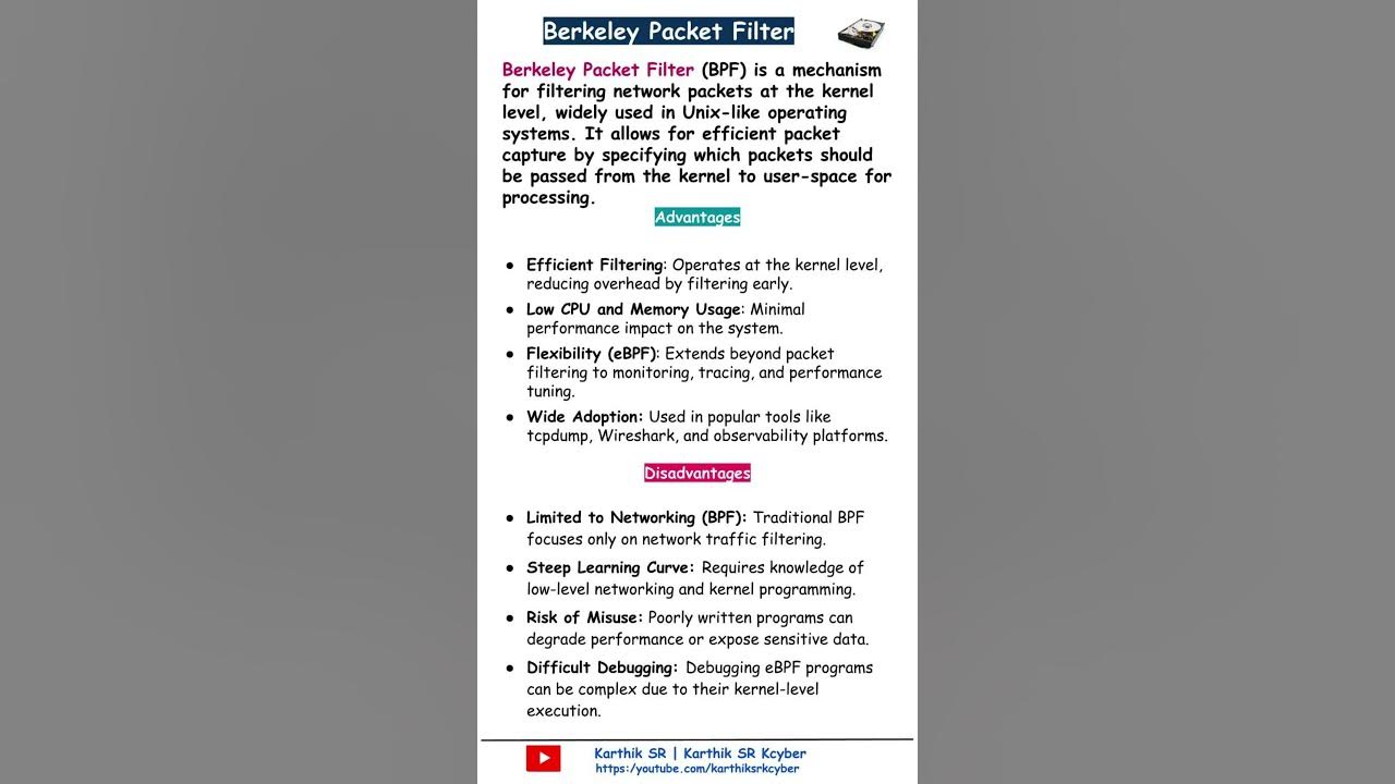 Berkeley Packet Filter Info Packet Capture Network Info Bytes