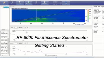 Shimadzu RF-6000 Fluorescence Spectrometer - Getting Started