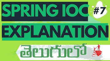 Spring In Telugu |  INVERSION OF CONTROL EXPLANANATION