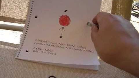 How to adjust your SKS or AK-47/74 style Iron Sights with sight tool