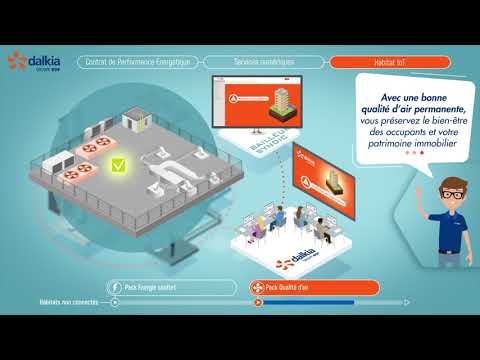 Quelles solutions dans