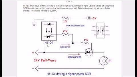 Light Activated SCR Optocouplers