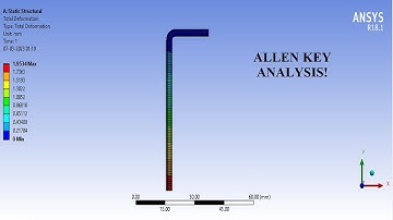 Allen Key I Static Structural Analysis I Deformation | Stress Test | ANSYS Workbench