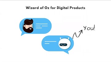 Wizard of Oz Prototyping