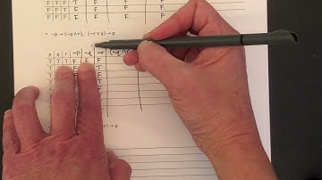 (1332) 3.5 Equivalent Statements and Variations of Conditional Statements 2/5