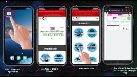 InnoTechXCISEC: PSAS Apps ID1852#INNOPLEN2023