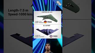 Is B2 Spirit just a copy?😮