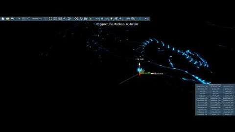 Unigine Particles test