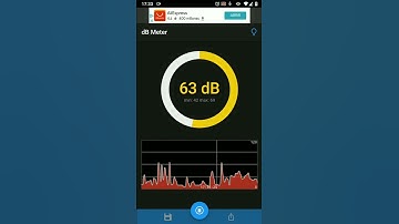 DbMeter