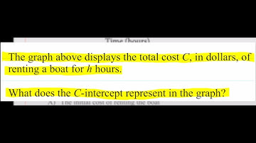 How to Solve SAT Math Problems Example 15 (Yes Calculator) | Math Energy TV