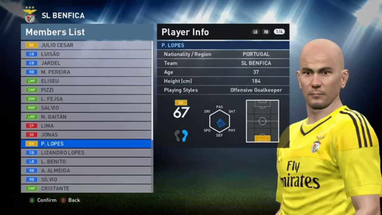 Benfica Stats Benfica Stats