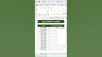 RIGHT Function in Microsoft Excel | Text Functions in Excel