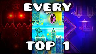 Every TOP 1 HARDEST DEMON (August 2026) | Geometry Dash