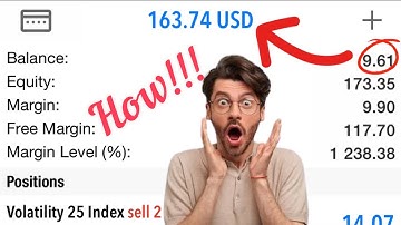 I flipped a $9 to $200 in one hour using this synthetic indices strategy‼️#forex #deriv 🔥🔥🤑🤑