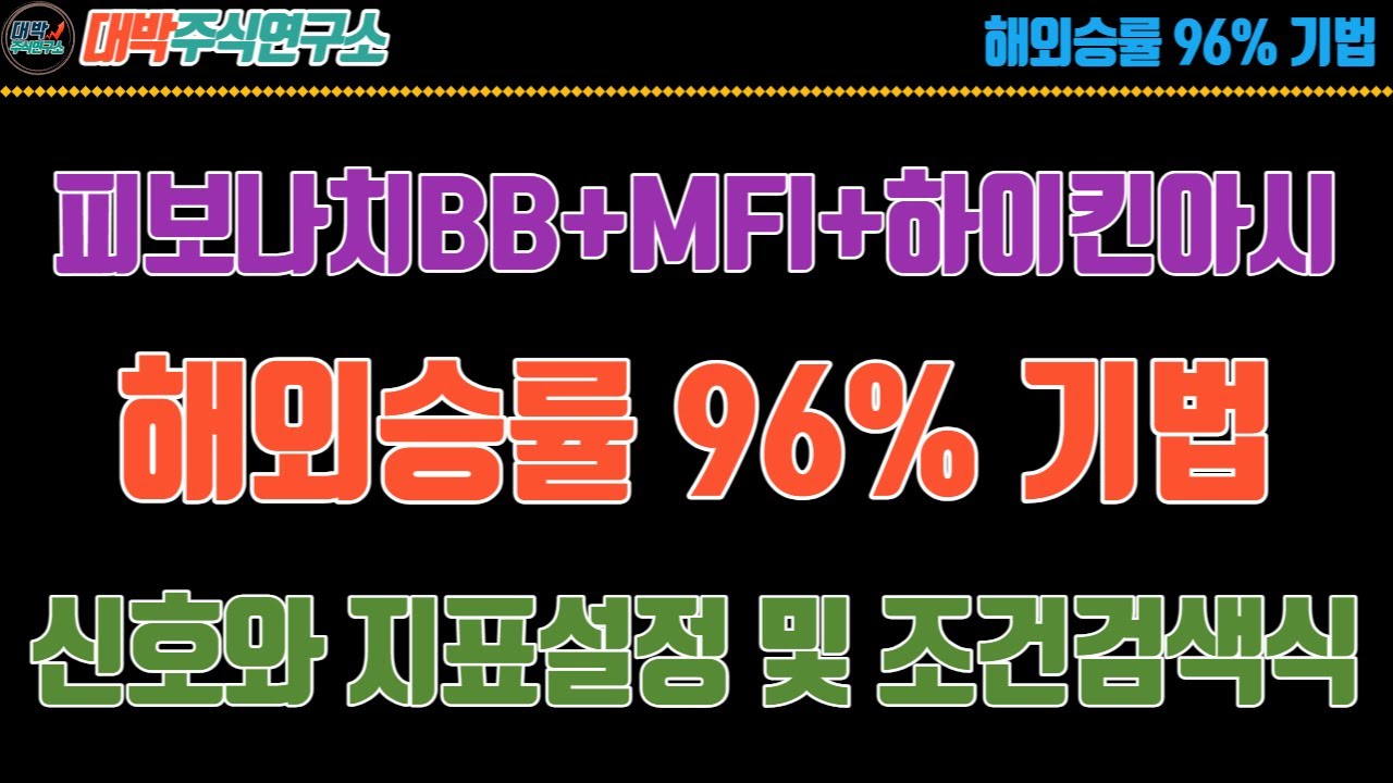 피보나치BB+MFI+하이킨아시/해외승률 96% 기법/신호와 지표설정 및 조건검색식