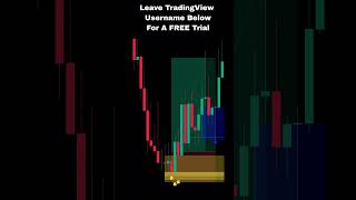 Why Your Best Setups Still End In Losses #trading #tradesetup #tradingstrategy