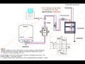 Электрическая схема подключения бойлера