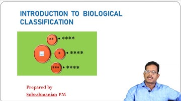 XI BIOLOGY/CHAPTER 2/BIOLOGICAL CLASSIFICATION - INTRODUCTION