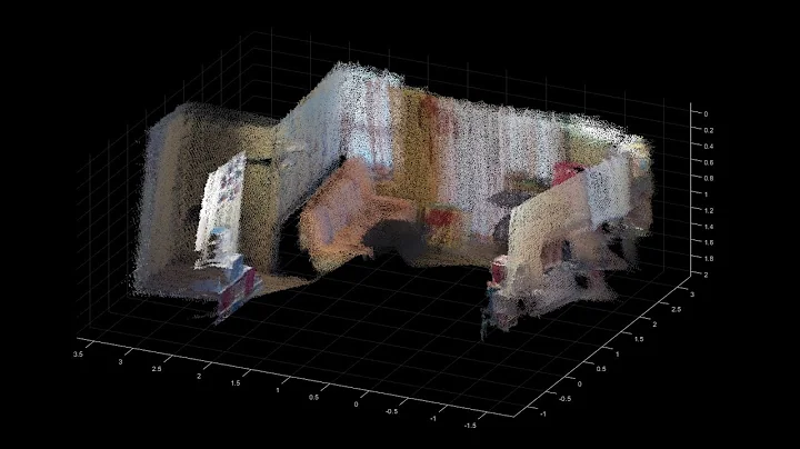 3-D Point Cloud Registration and Stitching in MATLAB