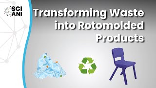 How is recycled plastic turned into Rotomolded Products