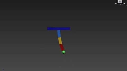 Pendulum Tail Basic Movement