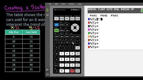 Creating a Scatter Plot in the TI 84
