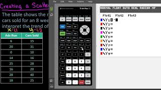 Creating a Scatter Plot in the TI 84