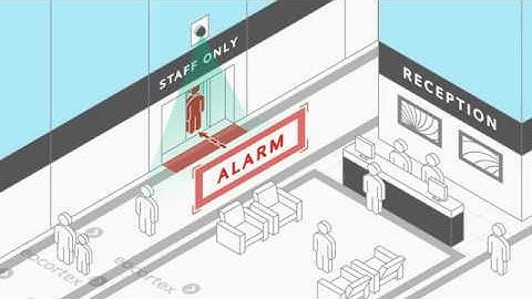 Tracking (configuration) | Eocortex Video Management Software