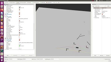 Simulation of Frenet Optimal Planner | ROS | Gazebo