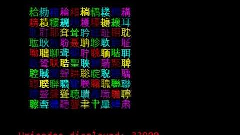 Unicode Characters 1-200,000