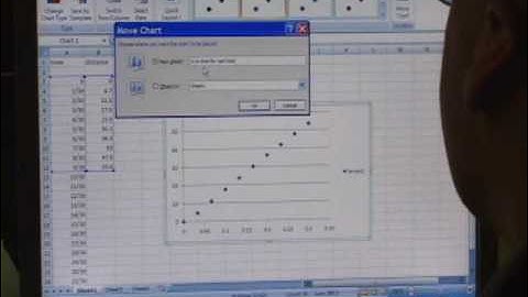 graphing with excel (help for graphing labs)