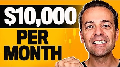 The Only Moving Average strategy you need to make $10,000 a month